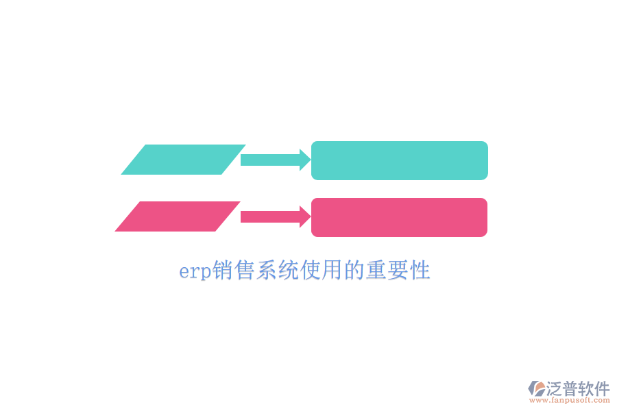 erp銷(xiāo)售系統(tǒng)使用的重要性