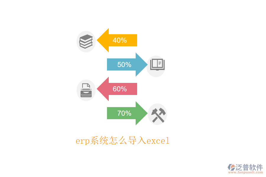 erp系統(tǒng)怎么導入excel