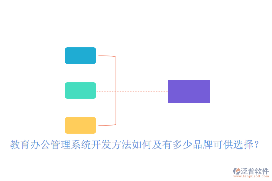  教育辦公管理系統(tǒng)開發(fā)方法如何及有多少品牌可供選擇？