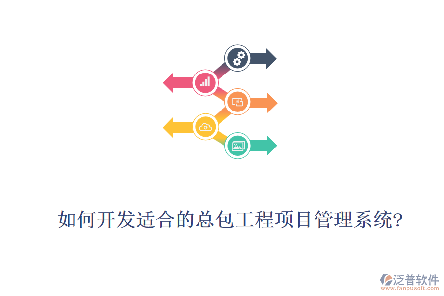 如何開發(fā)適合的總包工程<a href=http://www.digitaldepost.com/xm/ target=_blank class=infotextkey>項目管理系統(tǒng)</a>?