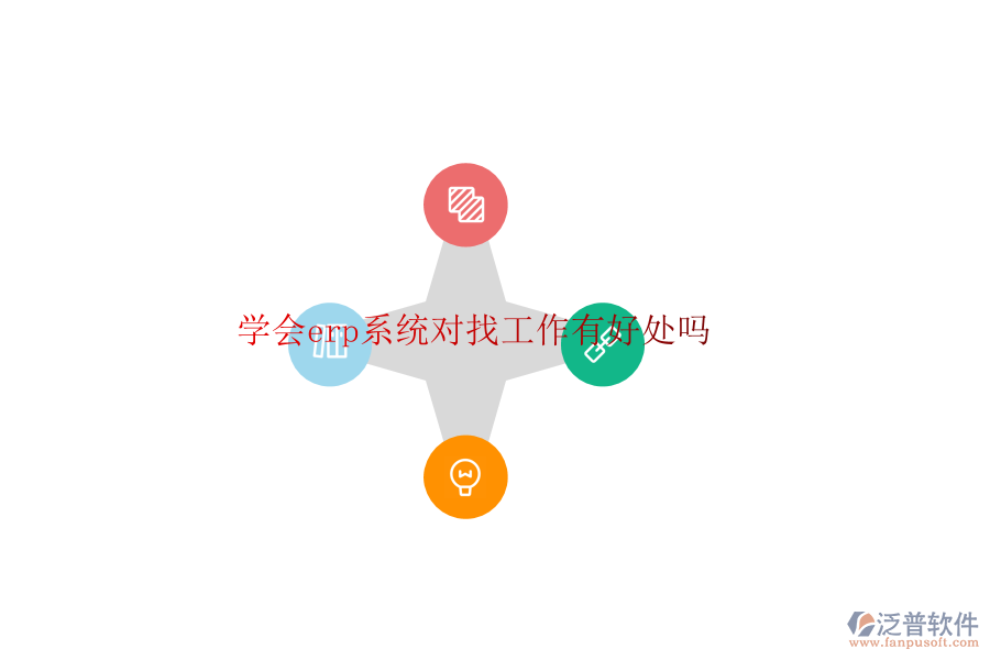 學會erp系統對找工作有好處嗎