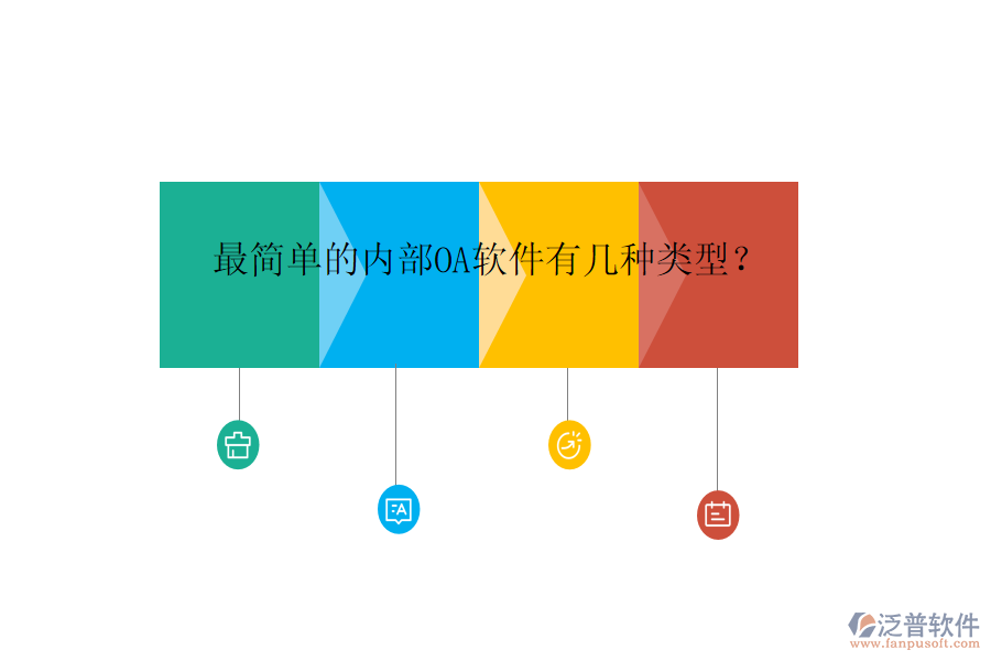  最簡單的內(nèi)部OA軟件有幾種類型？