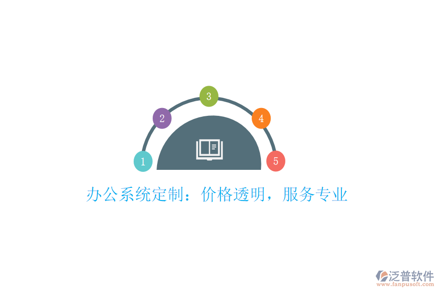  辦公系統(tǒng)定制：價格透明，服務(wù)專業(yè)