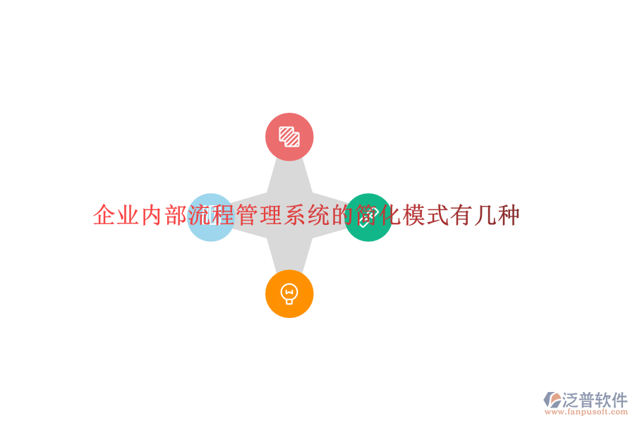  企業(yè)內(nèi)部流程管理系統(tǒng)的簡(jiǎn)化模式有幾種
