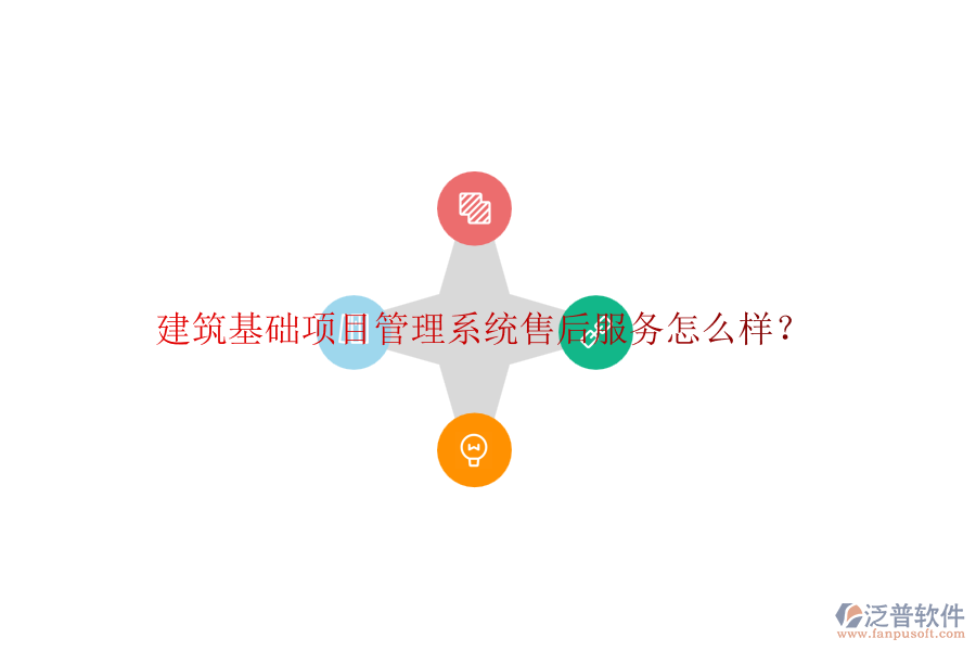 建筑基礎(chǔ)項目管理系統(tǒng)售后服務(wù)怎么樣？