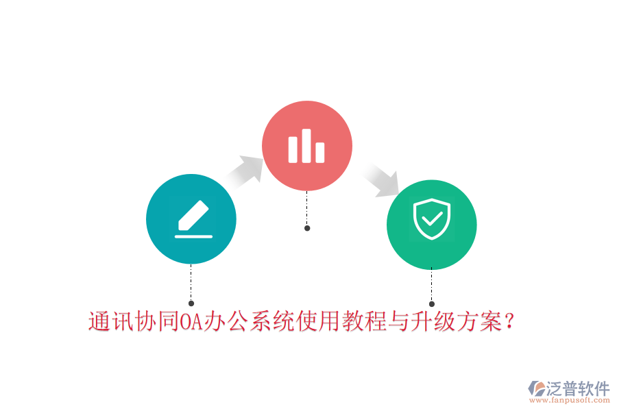  通訊協(xié)同OA辦公系統(tǒng)使用教程與升級(jí)方案？