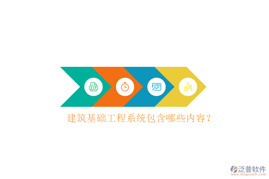 建筑基礎工程系統(tǒng)包含哪些內(nèi)容?