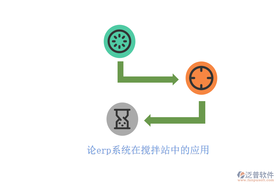 論erp系統在攪拌站中的應用