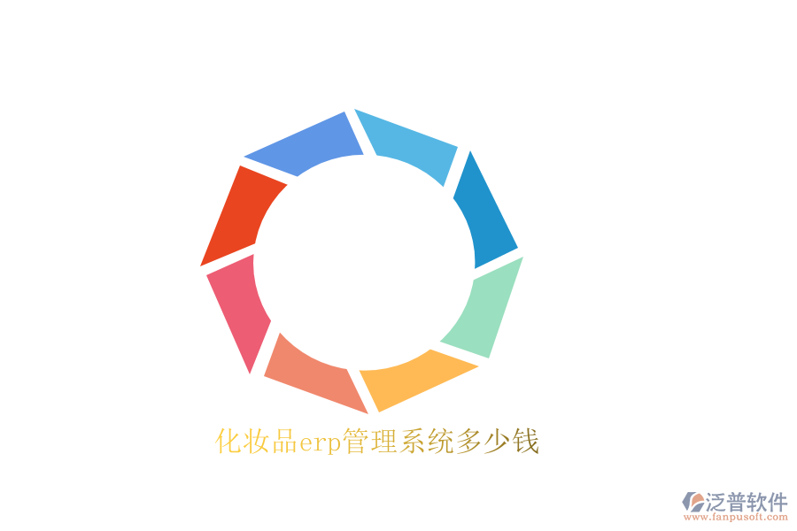 化妝品erp管理系統(tǒng)多少錢(qián)