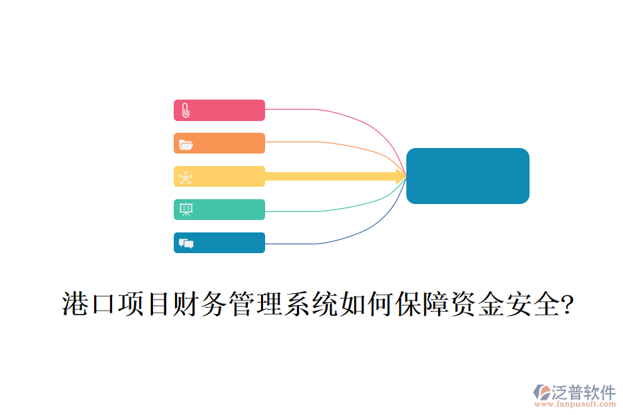 港口項目財務管理系統(tǒng)如何保障資金安全?
