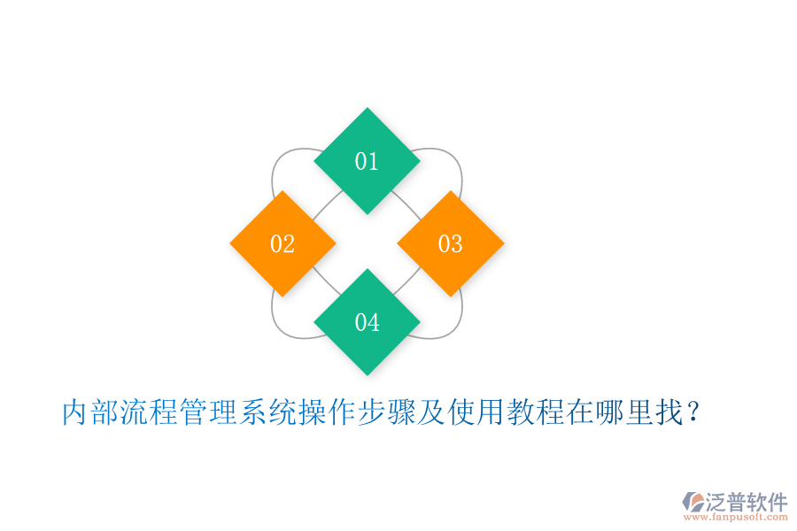  內(nèi)部流程管理系統(tǒng)操作步驟及使用教程在哪里找？