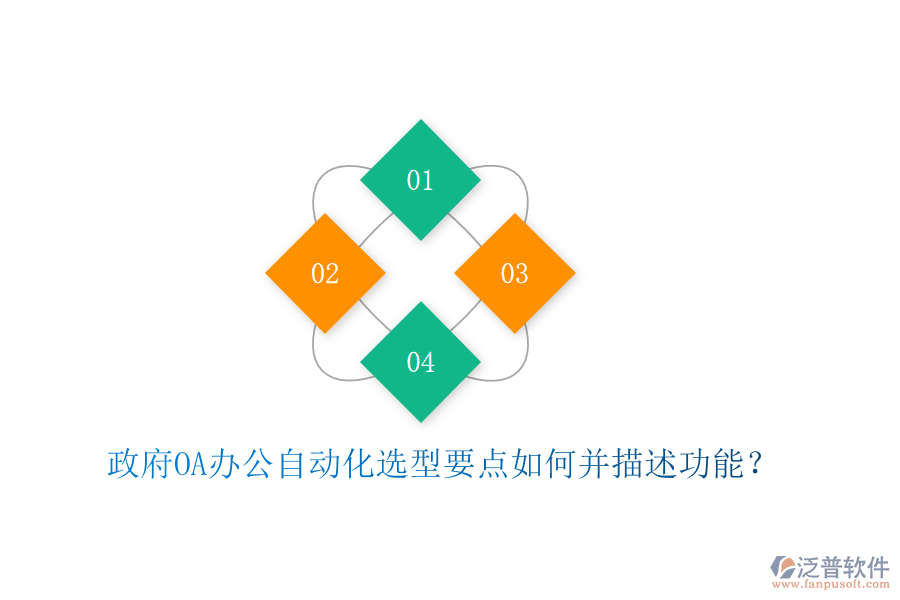  政府OA辦公自動化選型要點如何并描述功能？