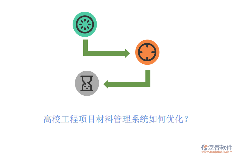 高校工程項目材料管理系統(tǒng)如何優(yōu)化？