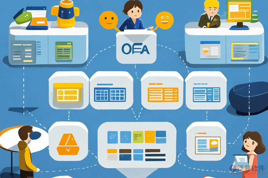 中小型企業(yè)OA辦公系統(tǒng)分類簡單好用的有哪幾種？
