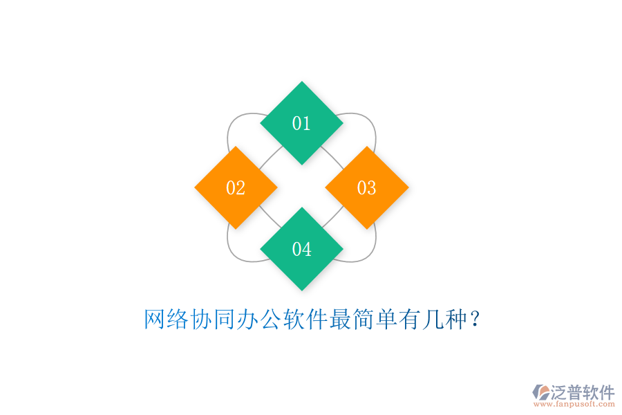  網(wǎng)絡(luò)協(xié)同辦公軟件最簡單有幾種？