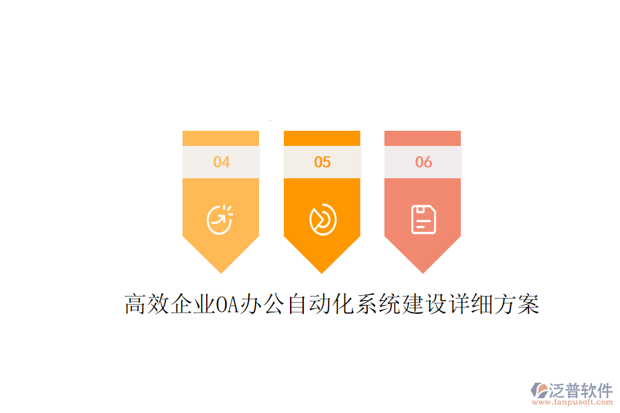  高效企業(yè)OA辦公<a href=http://www.digitaldepost.com/oa/ target=_blank class=infotextkey>自動化系統(tǒng)</a>建設詳細方案