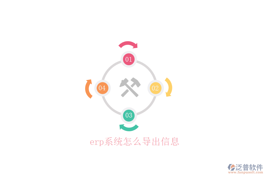 erp系統(tǒng)怎么導出信息