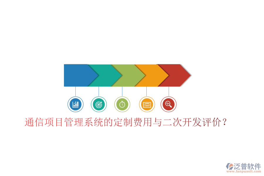  通信項目管理系統(tǒng)的定制費用與<a href=http://www.digitaldepost.com/Implementation/kaifa/ target=_blank class=infotextkey>二次開發(fā)</a>評價？