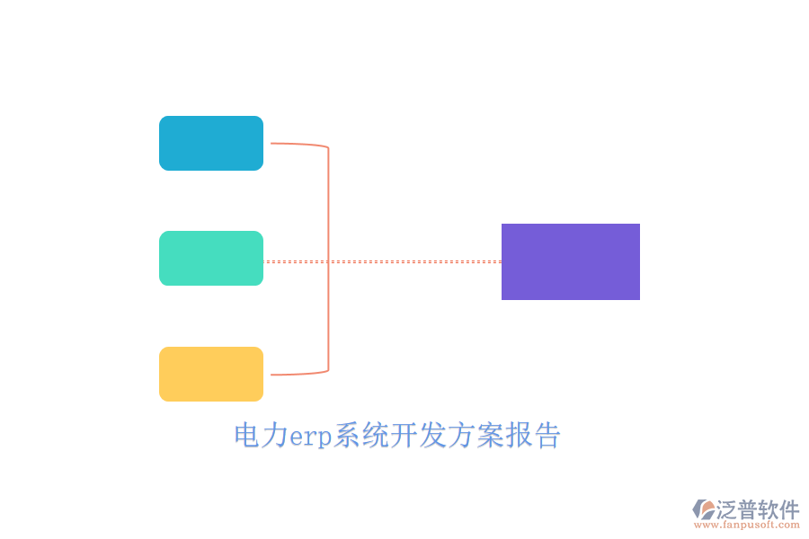 電力erp系統(tǒng)開發(fā)方案報告