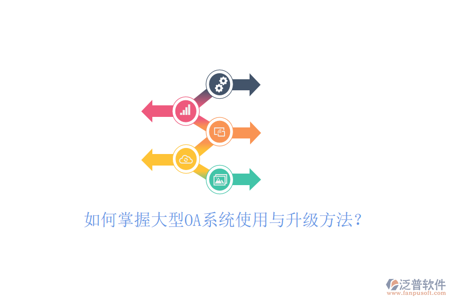  如何掌握大型OA系統(tǒng)使用與升級(jí)方法？