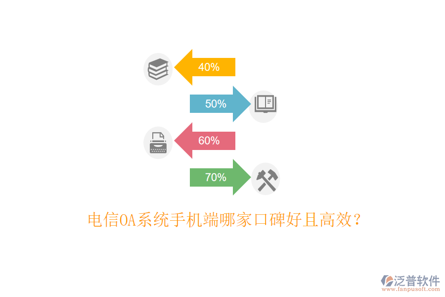  電信OA系統(tǒng)手機端哪家口碑好且高效？