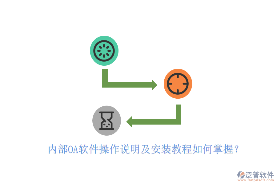 內(nèi)部OA軟件操作說(shuō)明及安裝教程如何掌握？