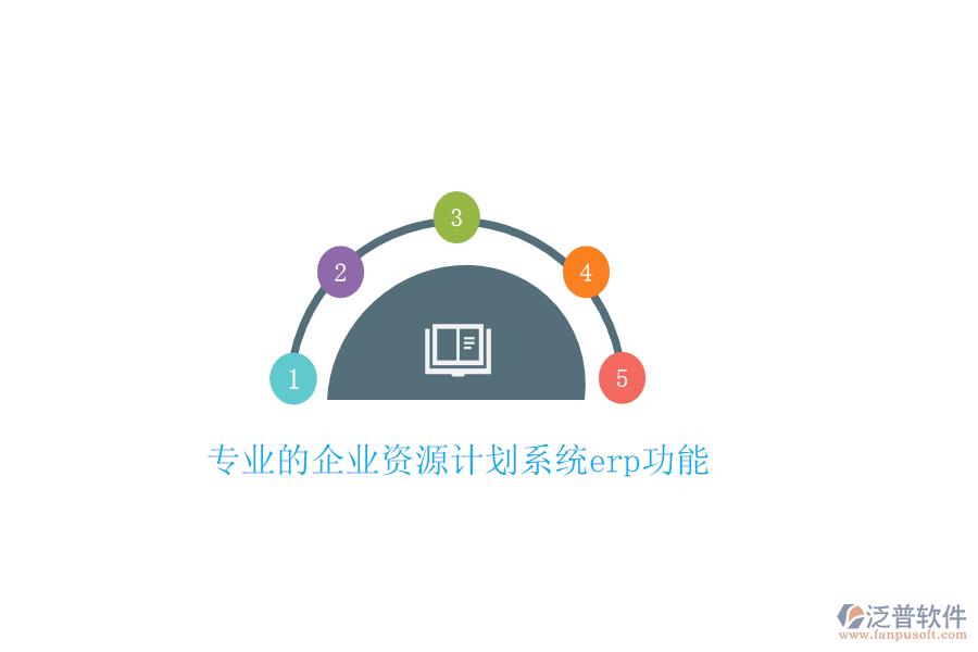 專(zhuān)業(yè)的企業(yè)資源計(jì)劃系統(tǒng)erp功能