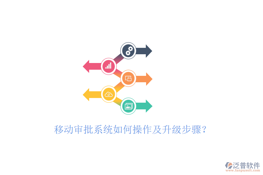  移動(dòng)審批系統(tǒng)如何操作及升級(jí)步驟？
