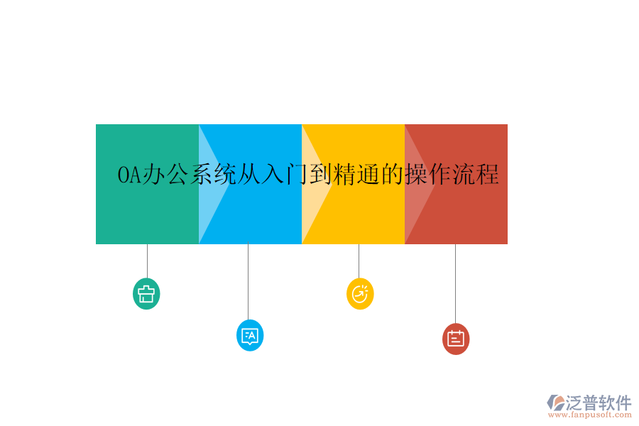  <a href=http://www.digitaldepost.com/oa/ target=_blank class=infotextkey>OA辦公系統(tǒng)</a>從入門到精通的操作流程