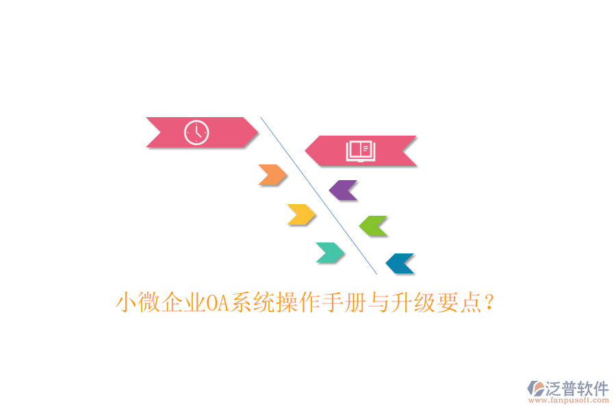  小微企業(yè)OA系統(tǒng)操作手冊與升級要點？