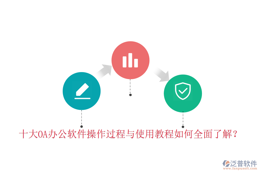  十大OA辦公軟件操作過程與使用教程如何全面了解？