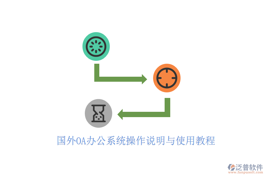  國(guó)外OA辦公系統(tǒng)操作說(shuō)明與使用教程