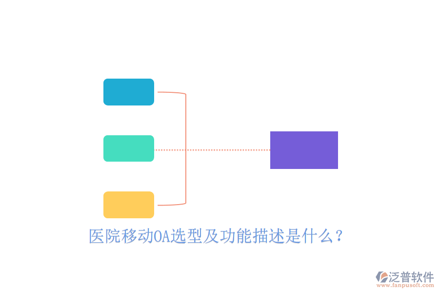  醫(yī)院移動(dòng)OA選型及功能描述是什么？