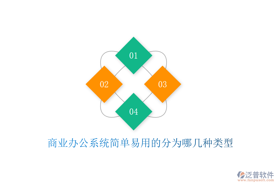  商業(yè)辦公系統(tǒng)簡單易用的分為哪幾種類型？