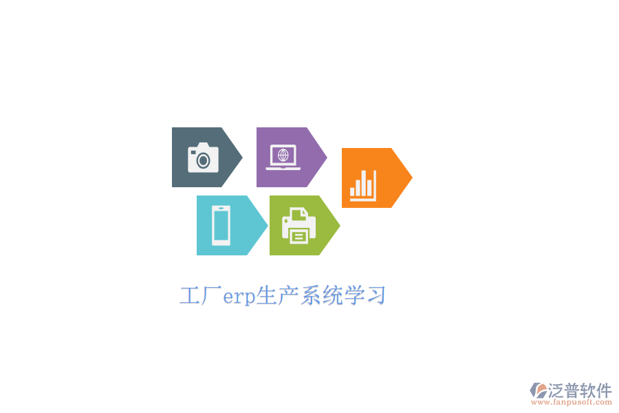 工廠erp生產(chǎn)系統(tǒng)學習