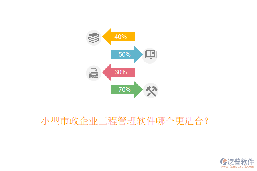 小型市政企業(yè)工程管理軟件哪個(gè)更適合？