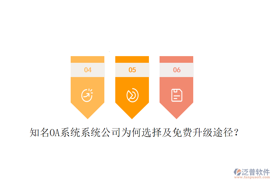  知名OA系統(tǒng)系統(tǒng)公司為何選擇及免費(fèi)升級(jí)途徑？