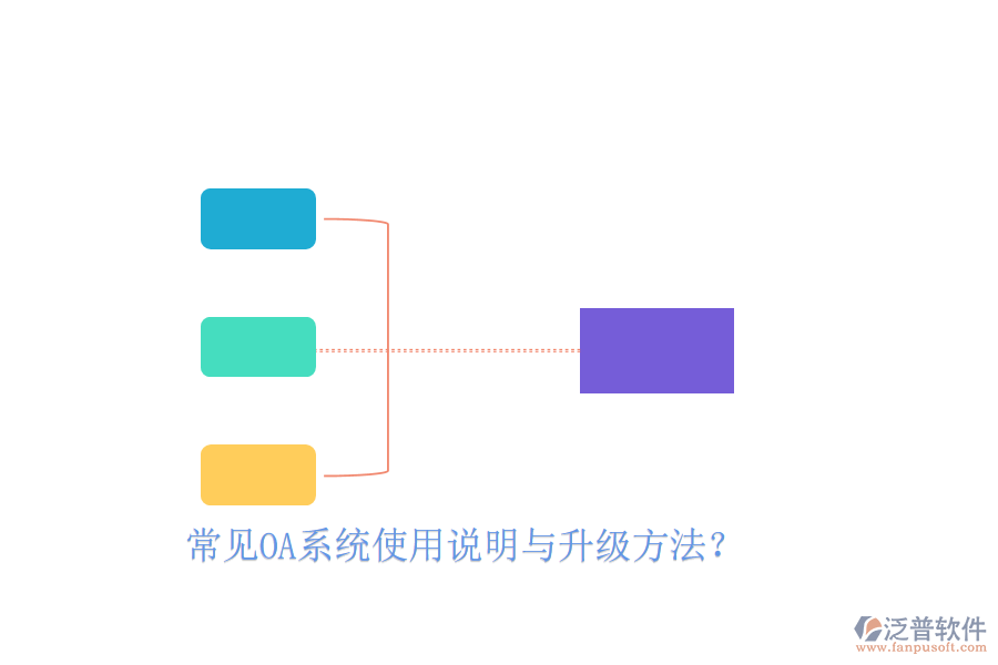  常見(jiàn)OA系統(tǒng)使用說(shuō)明與升級(jí)方法？