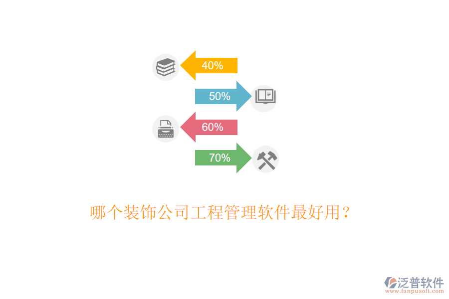 哪個(gè)裝飾公司工程管理軟件最好用？