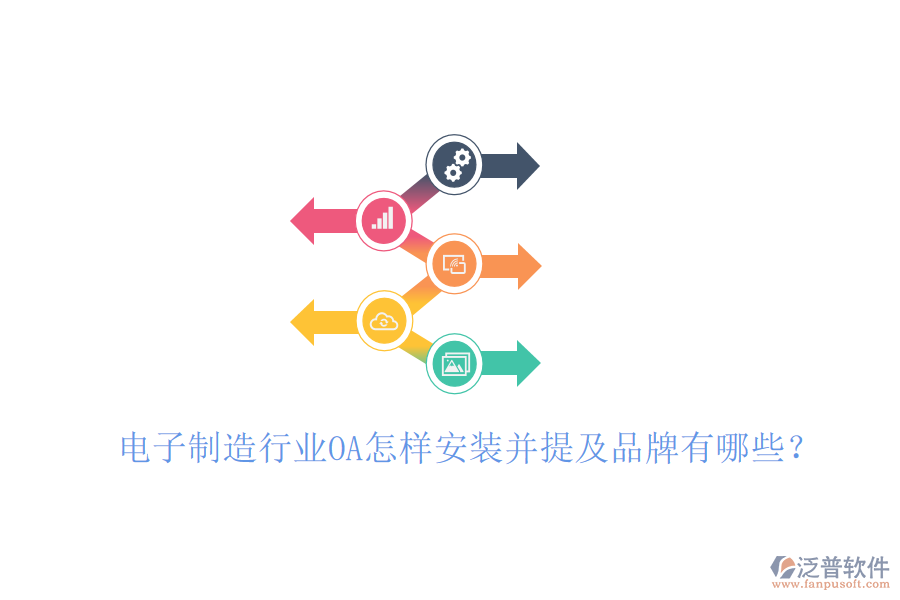  電子制造行業(yè)OA怎樣安裝并提及品牌有哪些？
