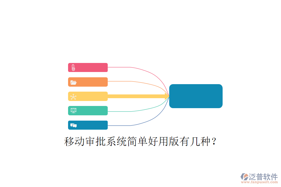  移動(dòng)審批系統(tǒng)簡(jiǎn)單好用版有幾種？