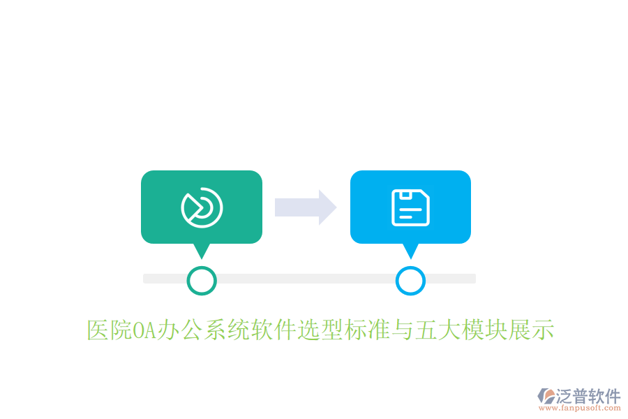  醫(yī)院<a href=http://www.digitaldepost.com/oa/ target=_blank class=infotextkey>OA辦公系統(tǒng)</a>軟件選型標準與五大模塊展示