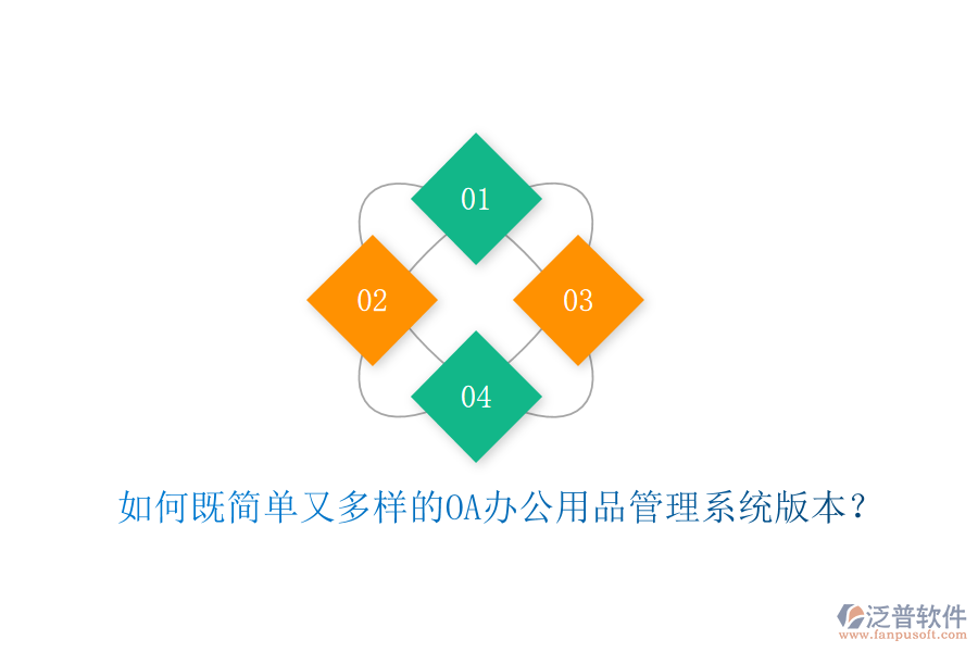  如何既簡單又多樣的OA辦公用品管理系統(tǒng)版本？