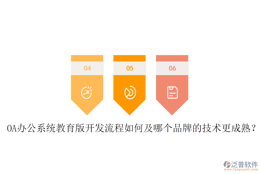  <a href=http://www.digitaldepost.com/oa/ target=_blank class=infotextkey>OA辦公系統(tǒng)</a>教育版開發(fā)流程如何及哪個(gè)品牌的技術(shù)更成熟？