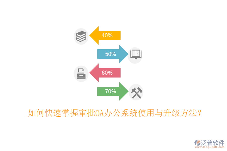  如何快速掌握審批OA辦公系統(tǒng)使用與升級(jí)方法？