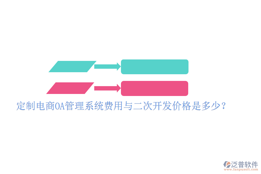  定制電商OA管理系統(tǒng)費(fèi)用與二次開發(fā)價(jià)格是多少？