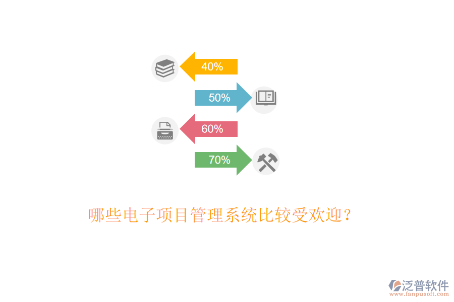 哪些電子項目管理系統(tǒng)比較受歡迎？