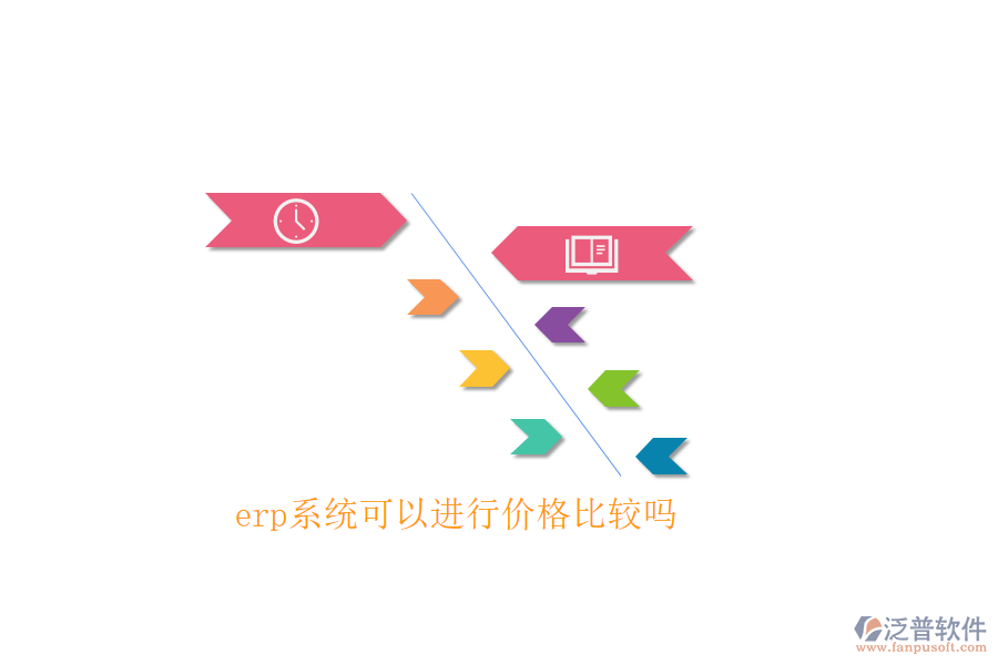 erp系統(tǒng)可以進(jìn)行價(jià)格比較嗎