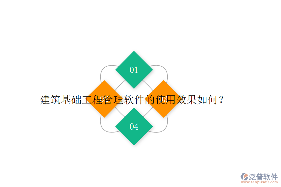 建筑基礎(chǔ)工程管理軟件的使用效果如何？