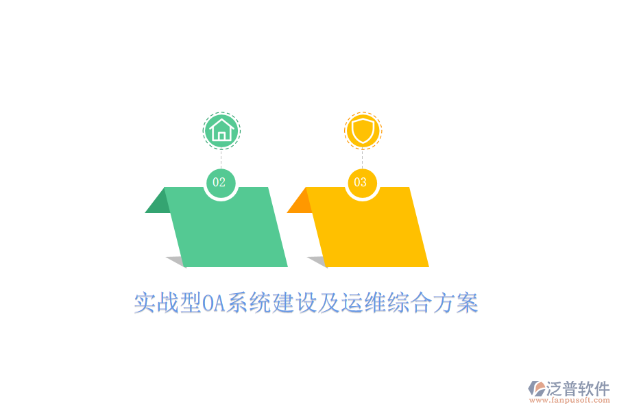  實戰(zhàn)型OA系統(tǒng)建設及運維綜合方案